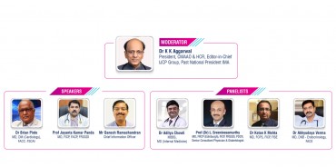 Connect2Clinic Digital Conclave